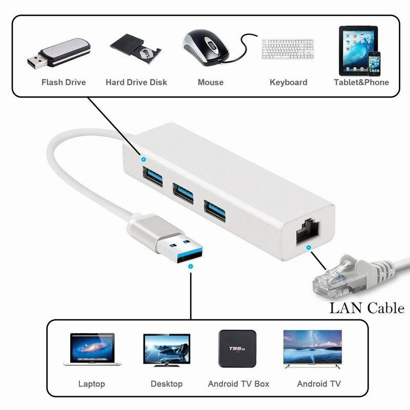USB 3.0 Gigabit Ethernet Lan RJ45 Network Adapter Hub to 1000Mbps Mac PC Gigabit USB3.0 Ethernet Adapter USB 3.0 Gigabit Ethernet Lan RJ45 Network Adapter Hub to 1000Mbps Mac PC Gigabit USB3.0 Ethernet Adapter